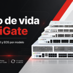 Ciclo de vida FortiGate: fechas EOO, LSED y EOS por modelo